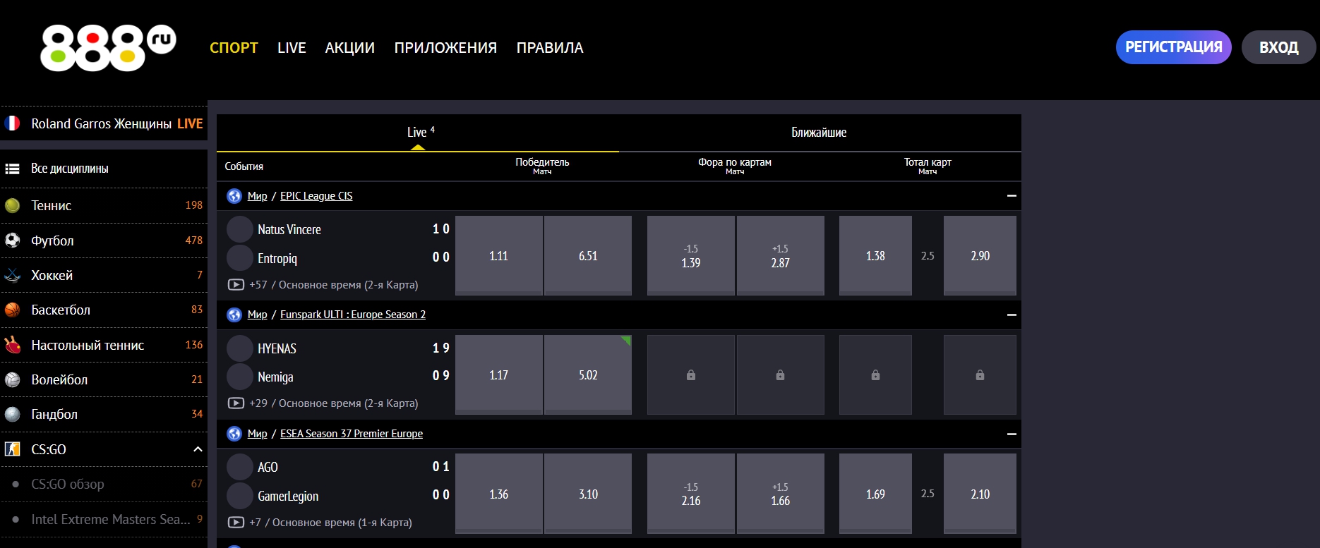 Популярные кибер-игры и виды ставок в прематче