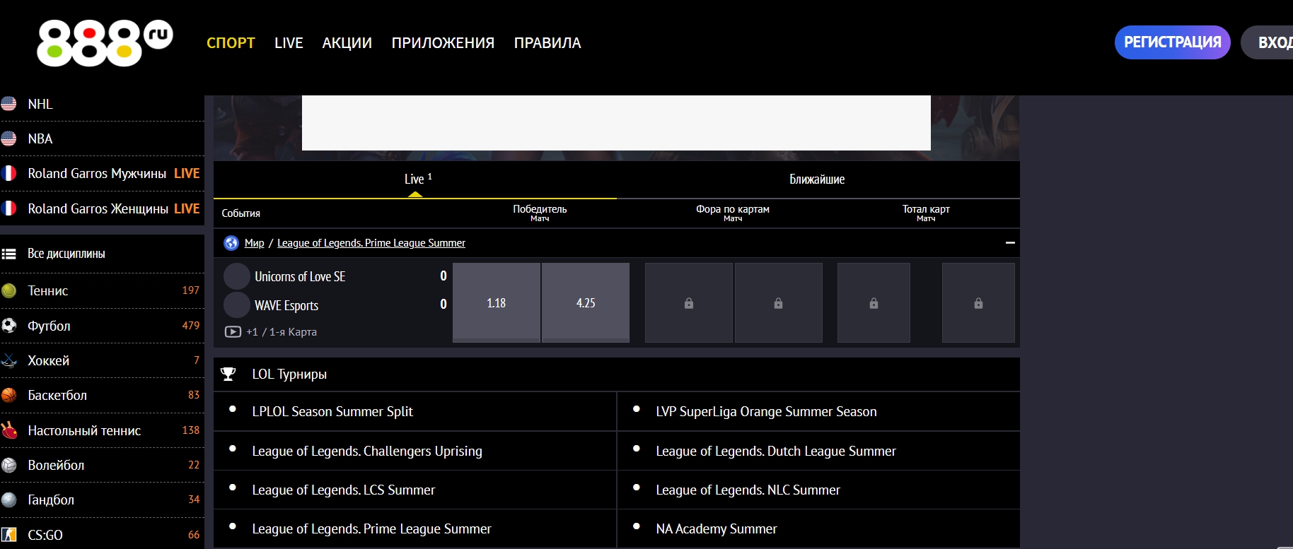 Киберспортивная линия и коэффициенты букмекера