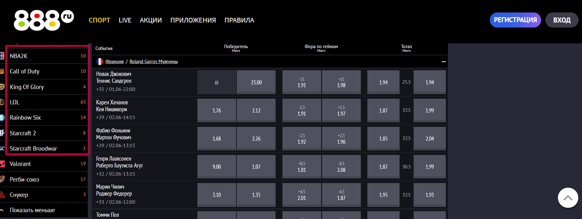 Обзор раздела киберспорта на официальном сайте 888.ru