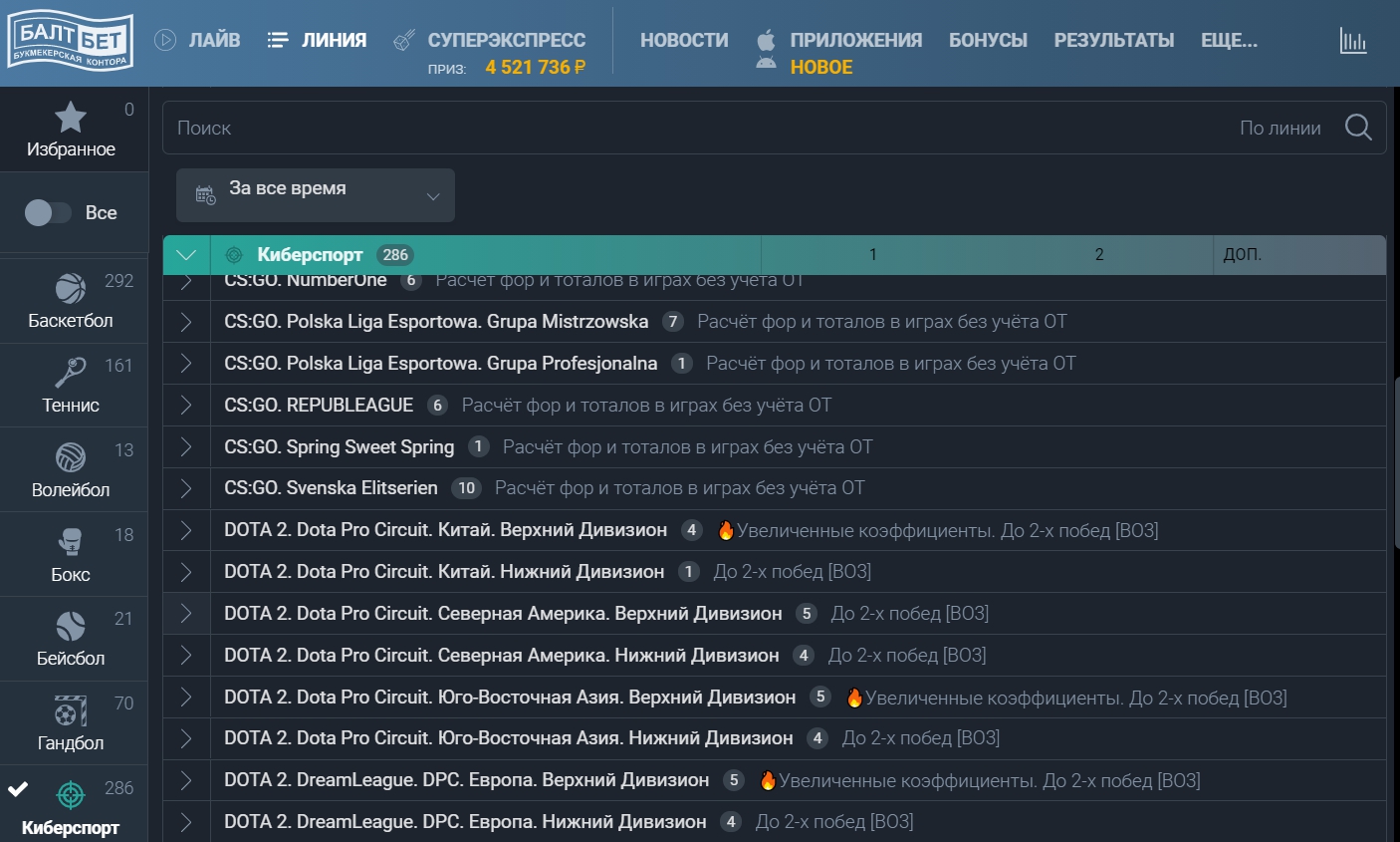 Популярные дисциплины для ставок