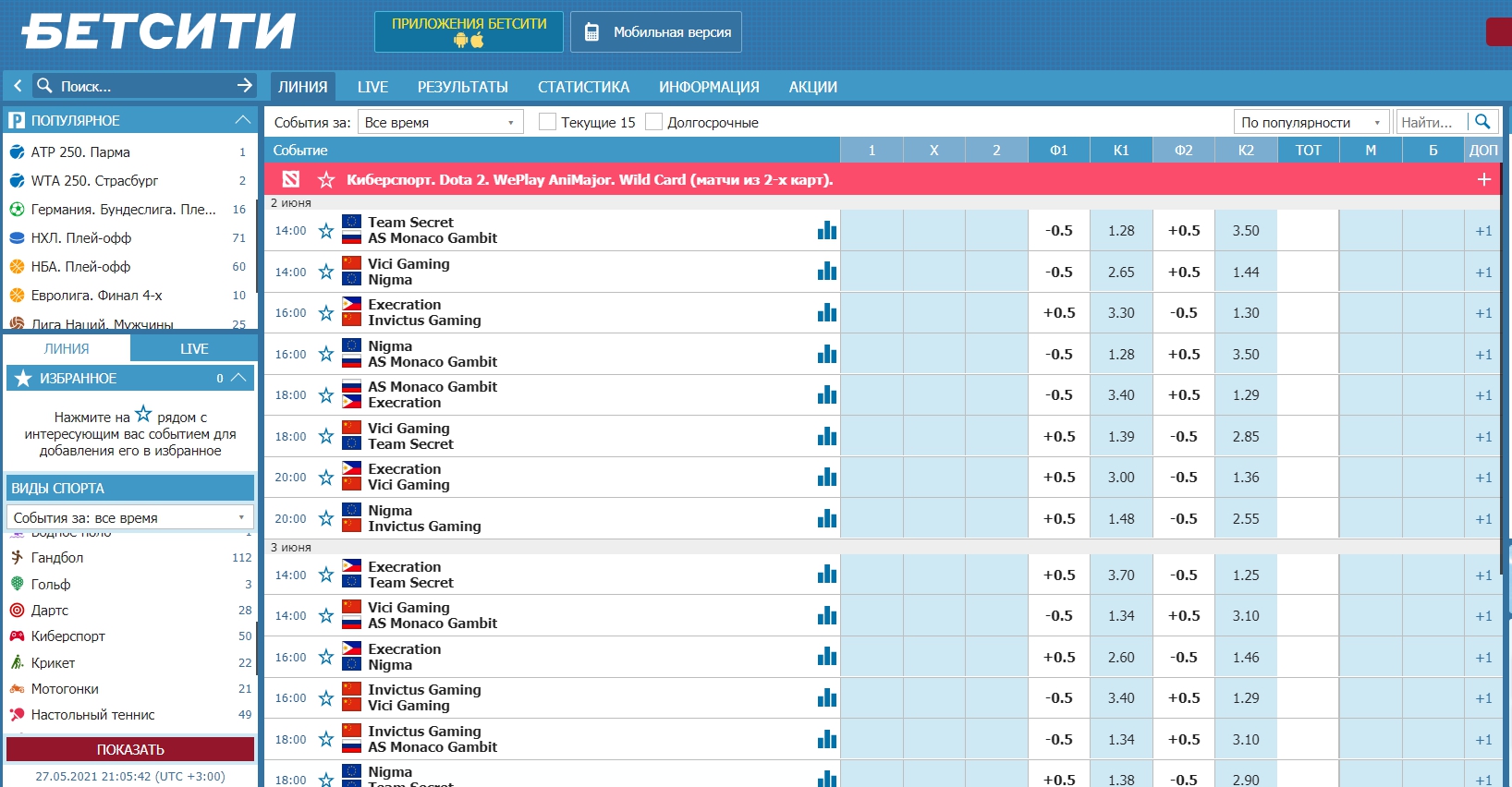 Линия киберспортивных событий и коэффициенты
