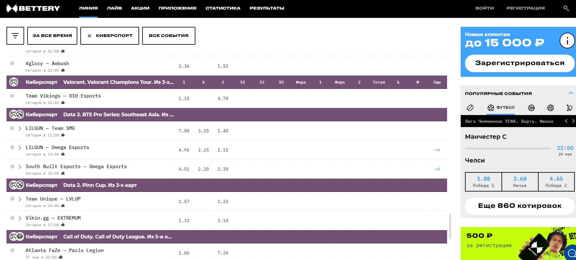 Основные виды кибер-ставок в БК Bettery