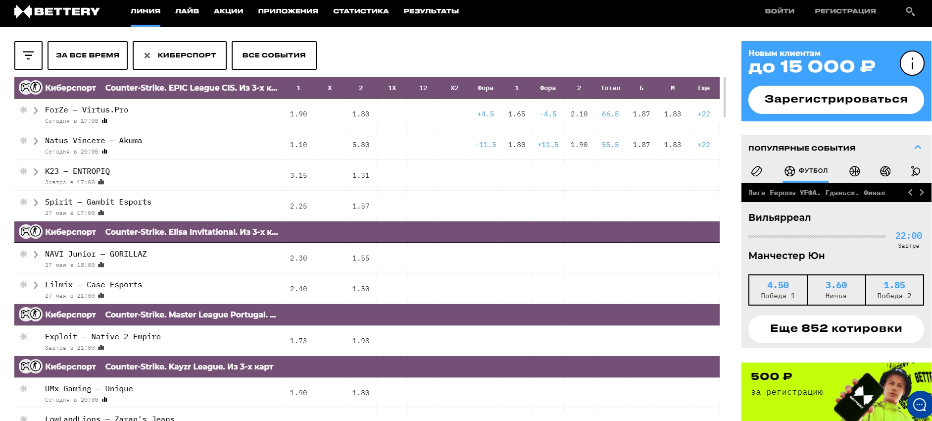 Линия и коэффициенты для ставок на киберспорт