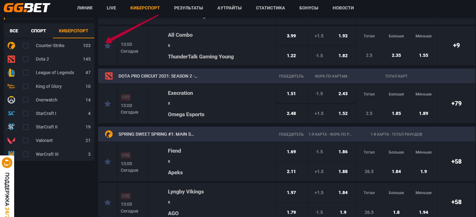 Основные киберспортивные дисциплины