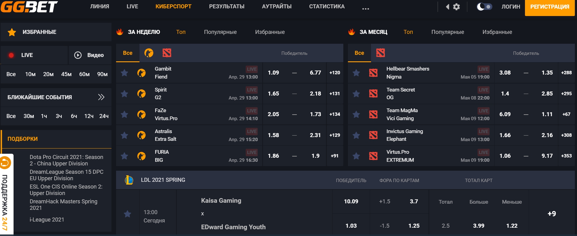 Официальный сайт ГГБет - функционал киберспортивного раздела