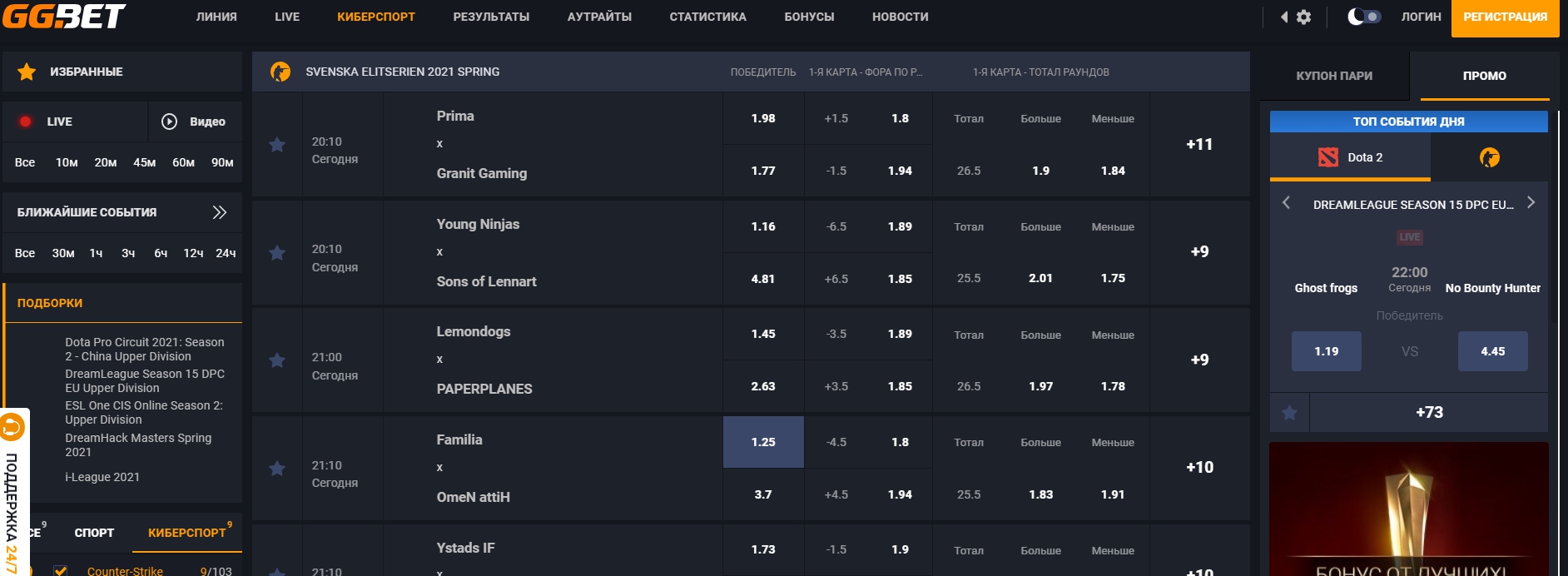 Доступные виды ставок