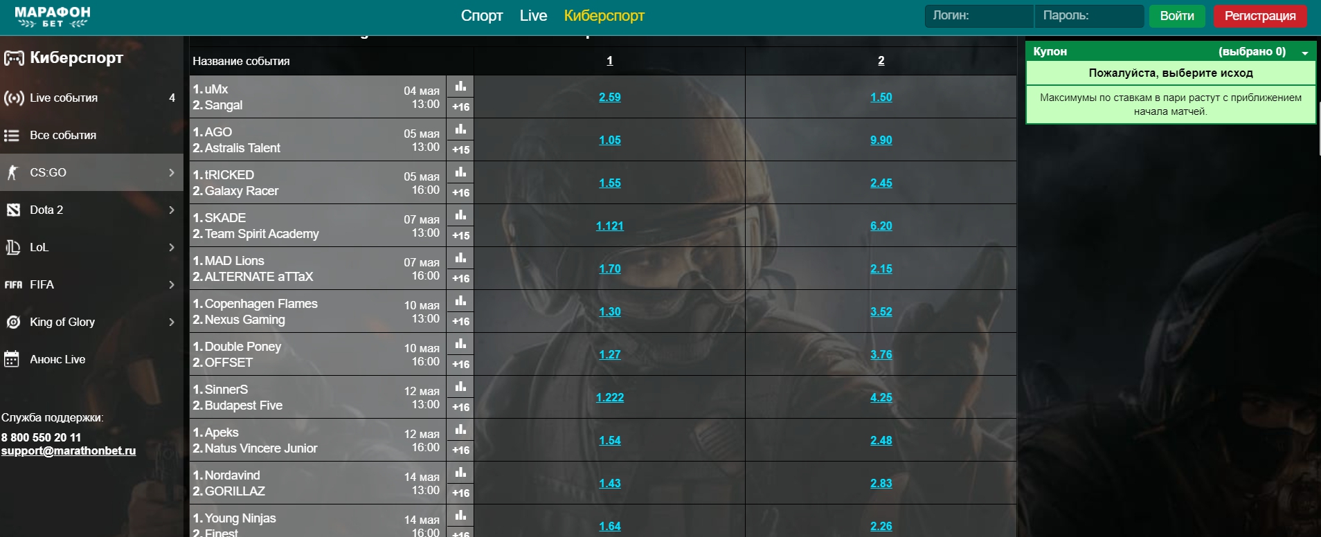 Оценка коэффициентов на киберспортивные матчи