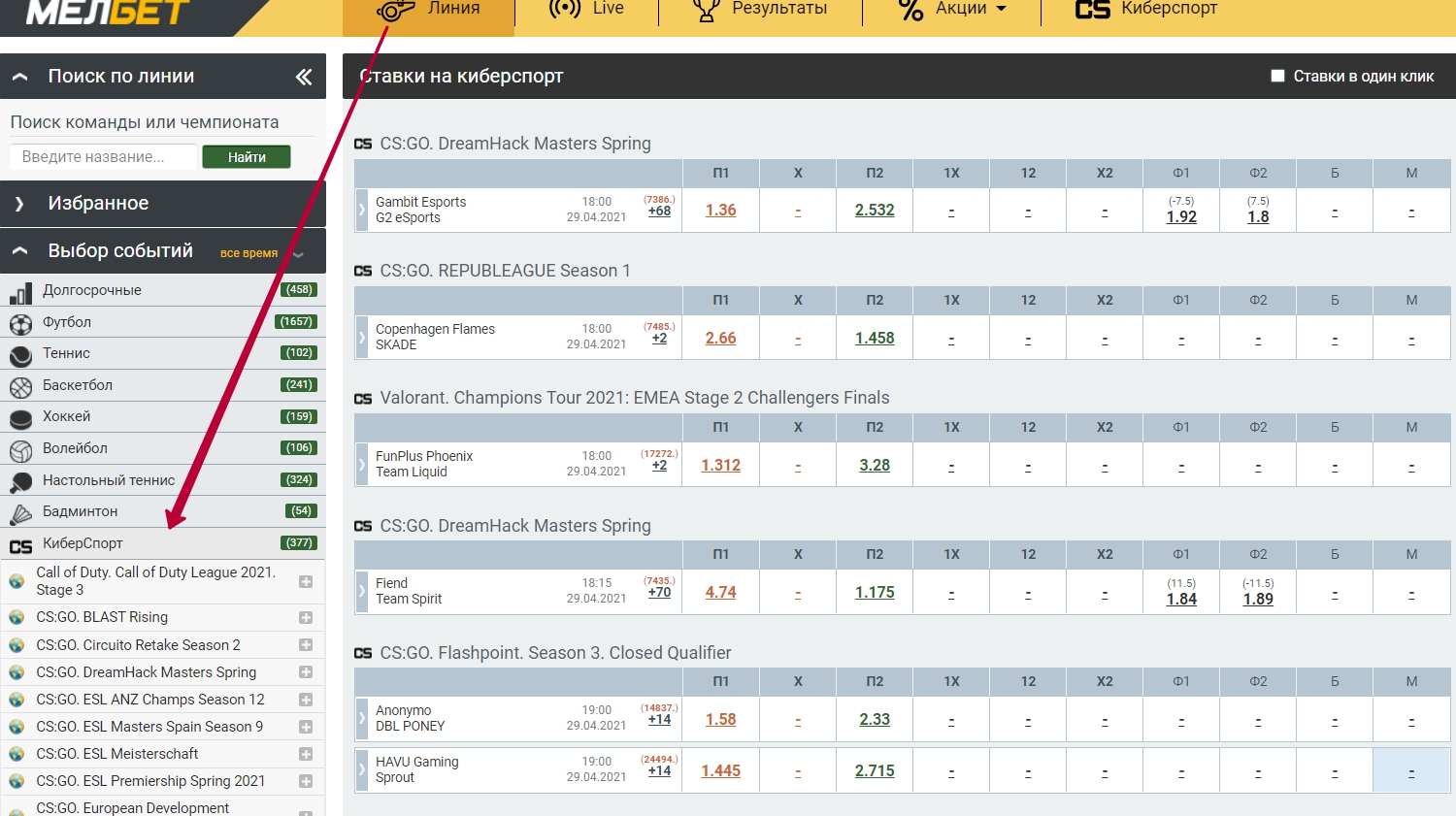 Линия и коэффициенты на киберспорт в БК Мел Бет