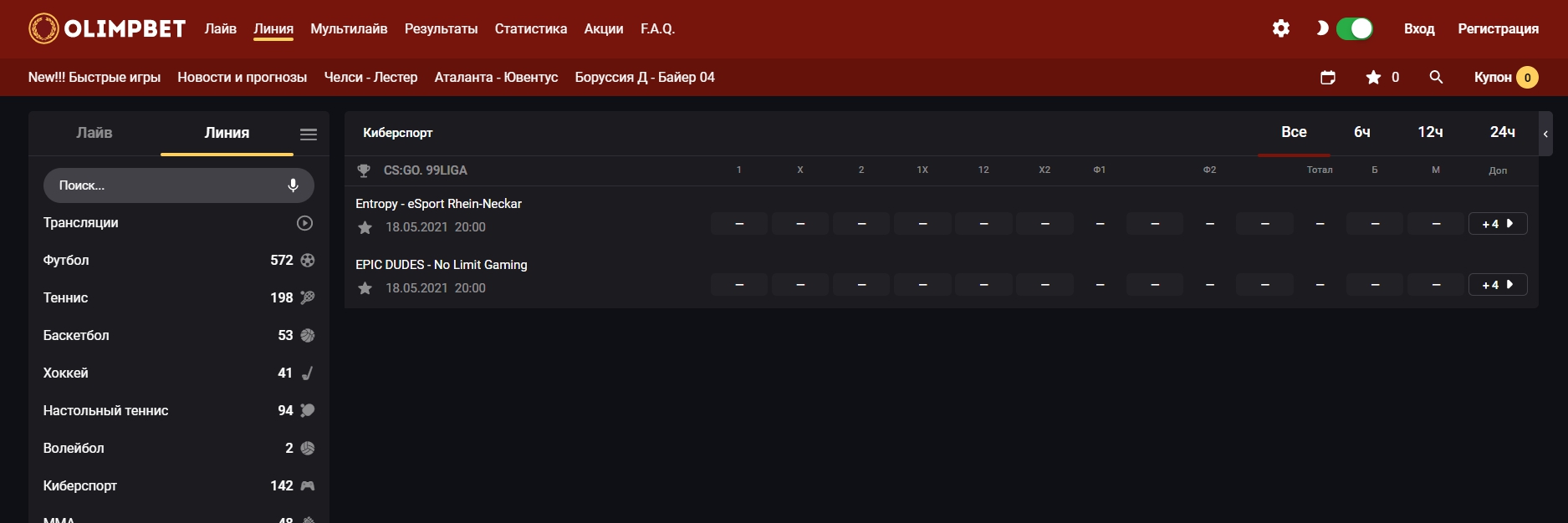 Основные виды сделок