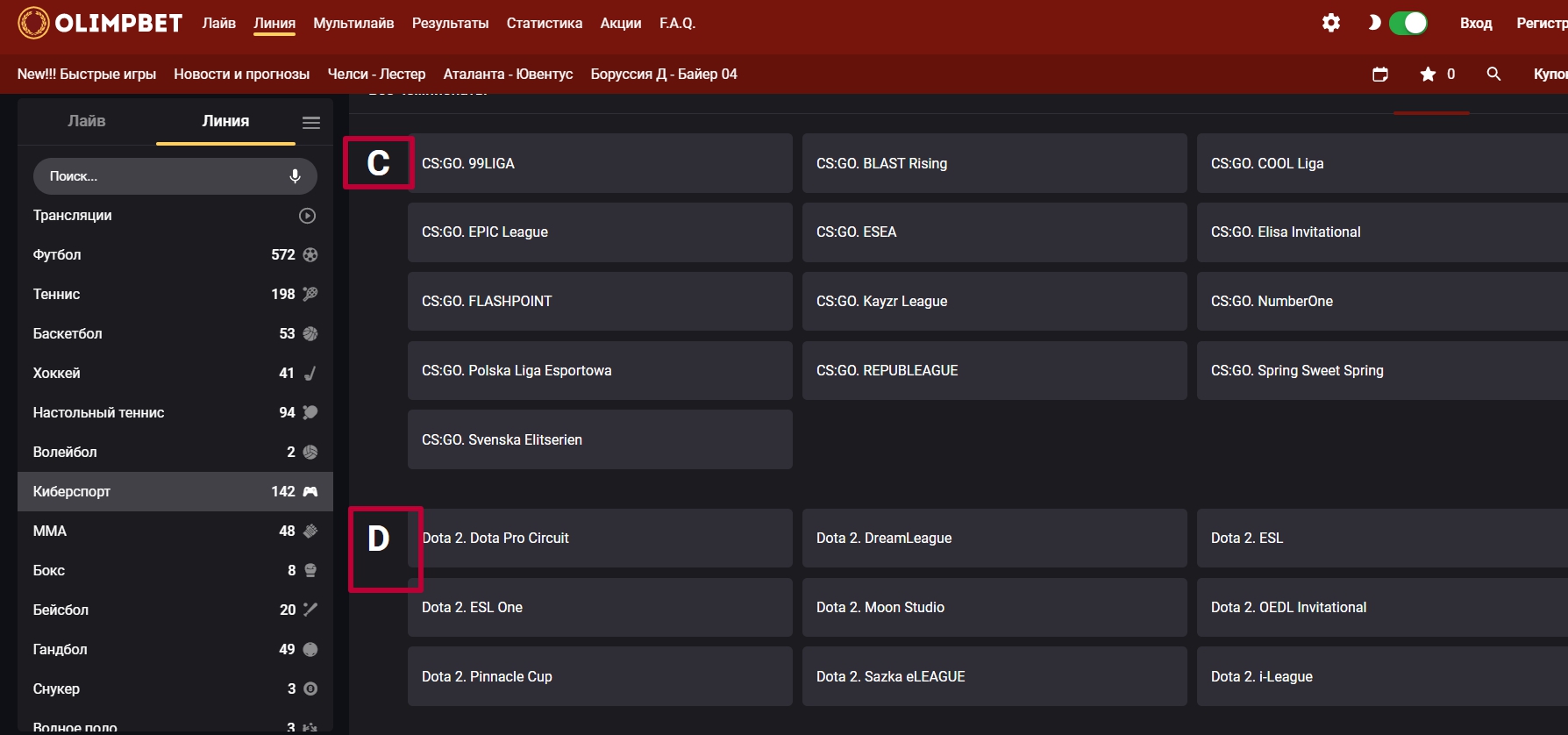 Лучшие дисциплины для ставок на киберспорт - с чего начать новичкам