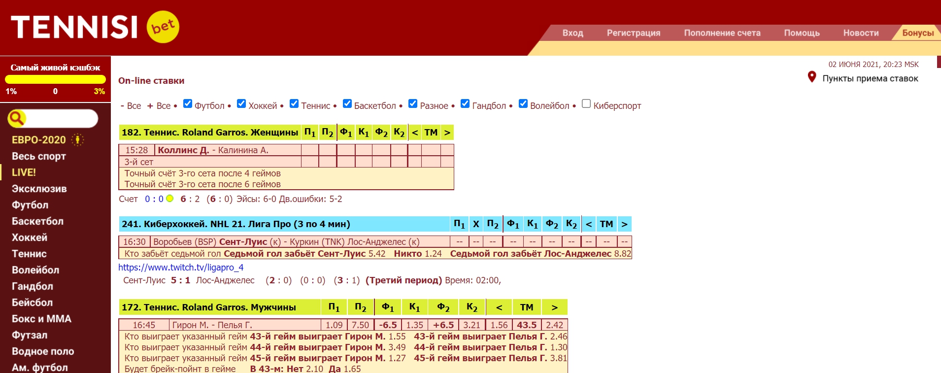 Live-ставки на киберспорт в Теннесси Бет