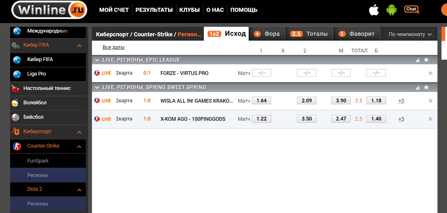 Доступные типы ставок